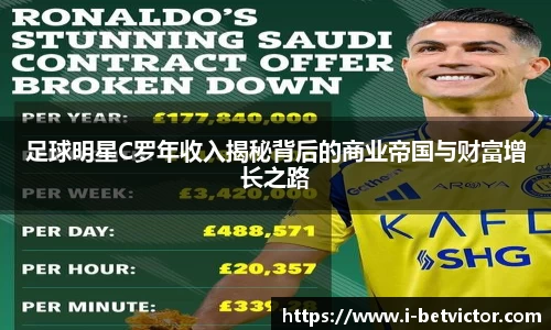足球明星C罗年收入揭秘背后的商业帝国与财富增长之路