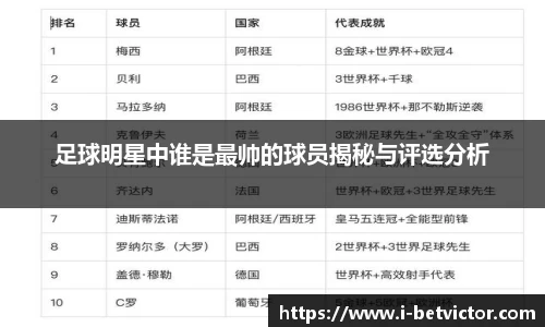 足球明星中谁是最帅的球员揭秘与评选分析